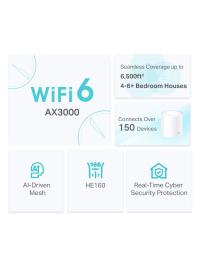 TP-LINK DECO-X50-3P AX3000 Whole Home Mesh Wi-Fi 6 System - 3